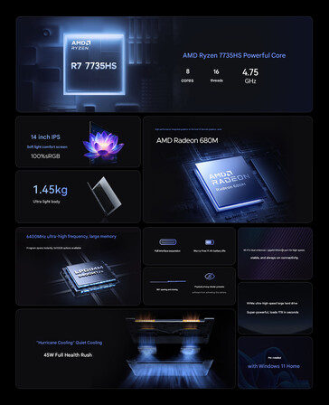 Main highlights of the laptop (Image source: Orico)