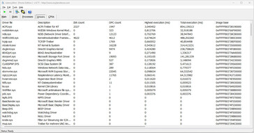 Latency Monitor