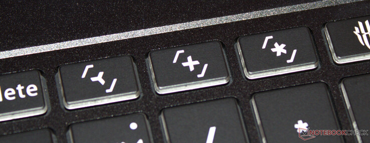 Direct profile selection via buttons. The button symbols likely represent the rotation speed of the fan.