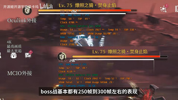 OCuLink x4 vs MCIO x8 game benchmark comparsion with the mini PC