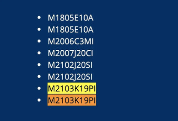 The BIS reportedly acknowledges the M2103K19PI. (Source: MySmartPrice)