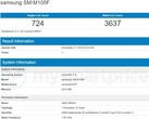 Samsung Galaxy M10 (SM-M105F) on Geekbench (Source: MySmartPrice News)