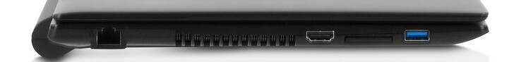 Left-hand side: Gigabit LAN, fan grille, HDMI port, card reader, USB 3.1 Gen 1 Type-A