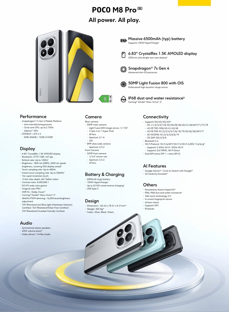 The Xiaomi Poco M8 Pro 5G detailed specs sheet (Image source: Xiaomi)