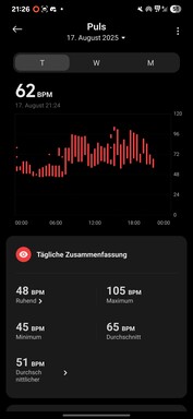 Xiaomi Smart Band 10 Health
