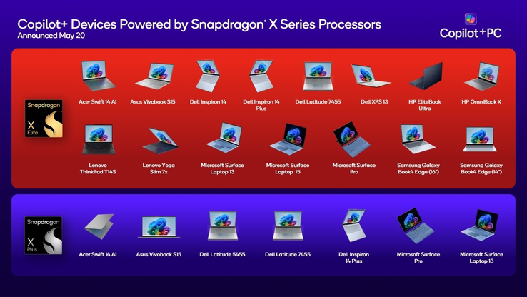 (Image source: Qualcomm)