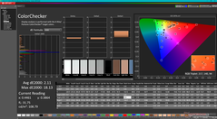 ColorChecker after calibration