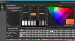 ColorChecker after calibration