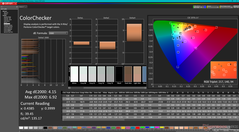 ColorChecker before calibration