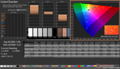 ColorChecker before calibration