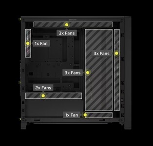 Fan capacity of the Corsair Frame 4000D LCD. (Image source: Corsair)