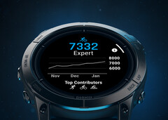 Beta Version 14.24 is available as an OTA download. (Image source: Garmin)