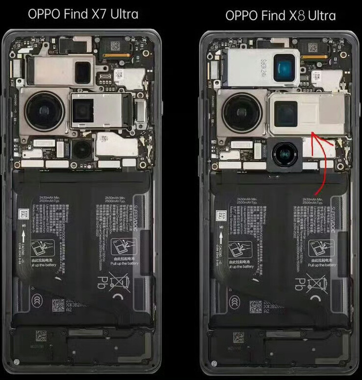 An approximation of the Find X8 Ultra's internal camera layout. (Image source: via @ISAQUES81)