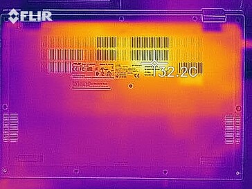 Heat development - Bottom (idle)