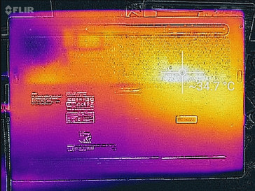 Thermal profile, underside (idle)