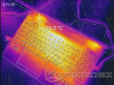 System when running Witcher 3 with cooling pad. System is lifted at an angle so the rear exhaust is not seen