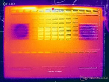 System idle (D cover)