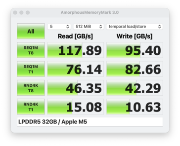 Memory Mark: Apple M5