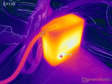 AC adapter reaches over 49 C when running demanding loads