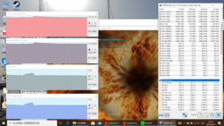 Internal temperatures and clock rates are very good under extreme load with Furmark and Prime95