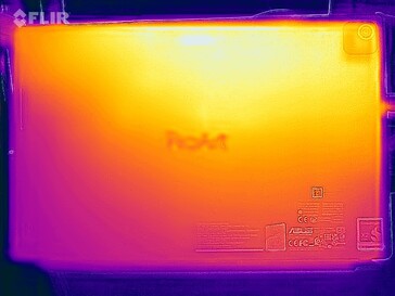 Heatmap stress test (rear)