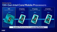 The Intel Core i9-13980HX and Core i9-13900HX have shown up on PassMark&#039;s database (image via Intel)