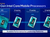 The Intel Core i9-13980HX and Core i9-13900HX have shown up on PassMark's database (image via Intel)