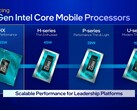 The Intel Core i9-13980HX and Core i9-13900HX have shown up on PassMark's database (image via Intel)