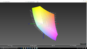 AsusPro B9440UA vs. sRGB