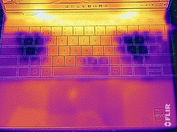 Surface temperatures top (stress test)