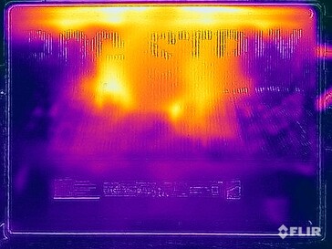 Surface temperatures stress test (bottom)