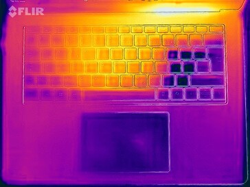 Heatmap stress test (bottom)