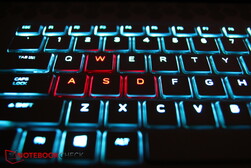 RGB per key such as red for WASD, for example