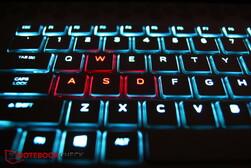 RGB per key such as red for WASD, for example