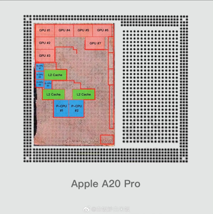The Apple A20 Pro frontside dieshot annotated and is overlaid over the chip's leaked solder bumps