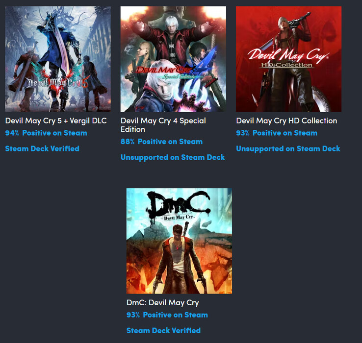 All the games included in the Humble Bundle Devil Triger Collection (Image source: Humble Bundle)