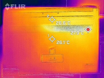 Heat development - bottom (idle operation)