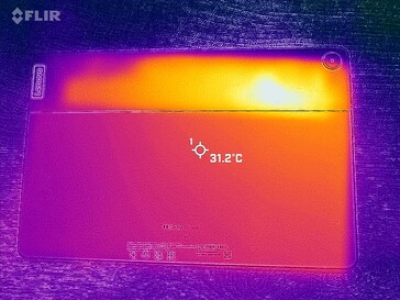 Heatmap rear