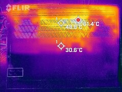 heat development bottom (Witcher 3)