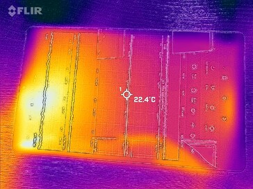 Heat map front