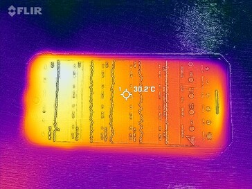 Heat map front