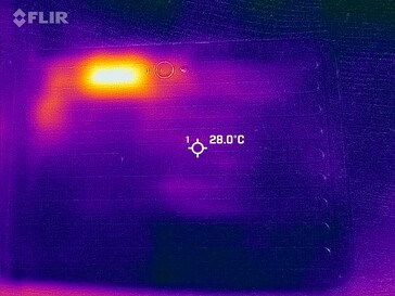 Heatmap back