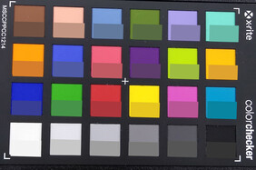 ColorChecker Passport: The lower half of each area of colour displays the reference colour