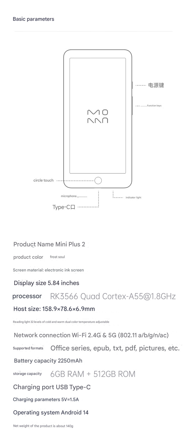 Full specs of the Moaan InkPalm Mini Plus 2 (Image source: Xiaomi - machine translated)