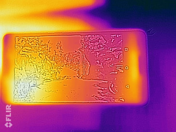 Heat map, front