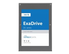 The new 50 TB and 100 TB SSDs from Nimbus Data come in 3.5-inch form-factors. (Image Source: Nimbus Data)