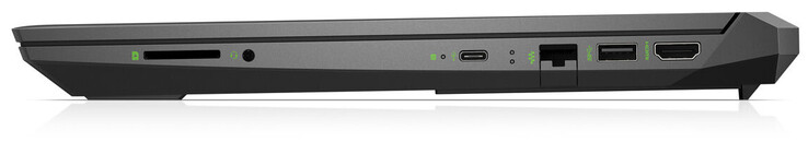 Right side: Memory card reader (SD), combo audio, USB 3.2 Gen 1 (Type-C), Gigabit Ethernet, USB 3.2 Gen 1 (Type-A), HDMI