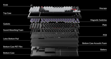 Keychron Q12 HE wireless gaming keyboard exploded view.