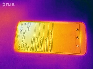 Heat map front