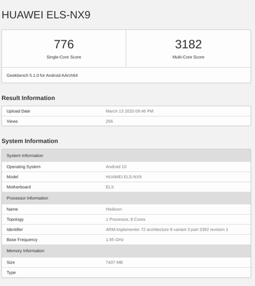 (Image source: Geekbench)